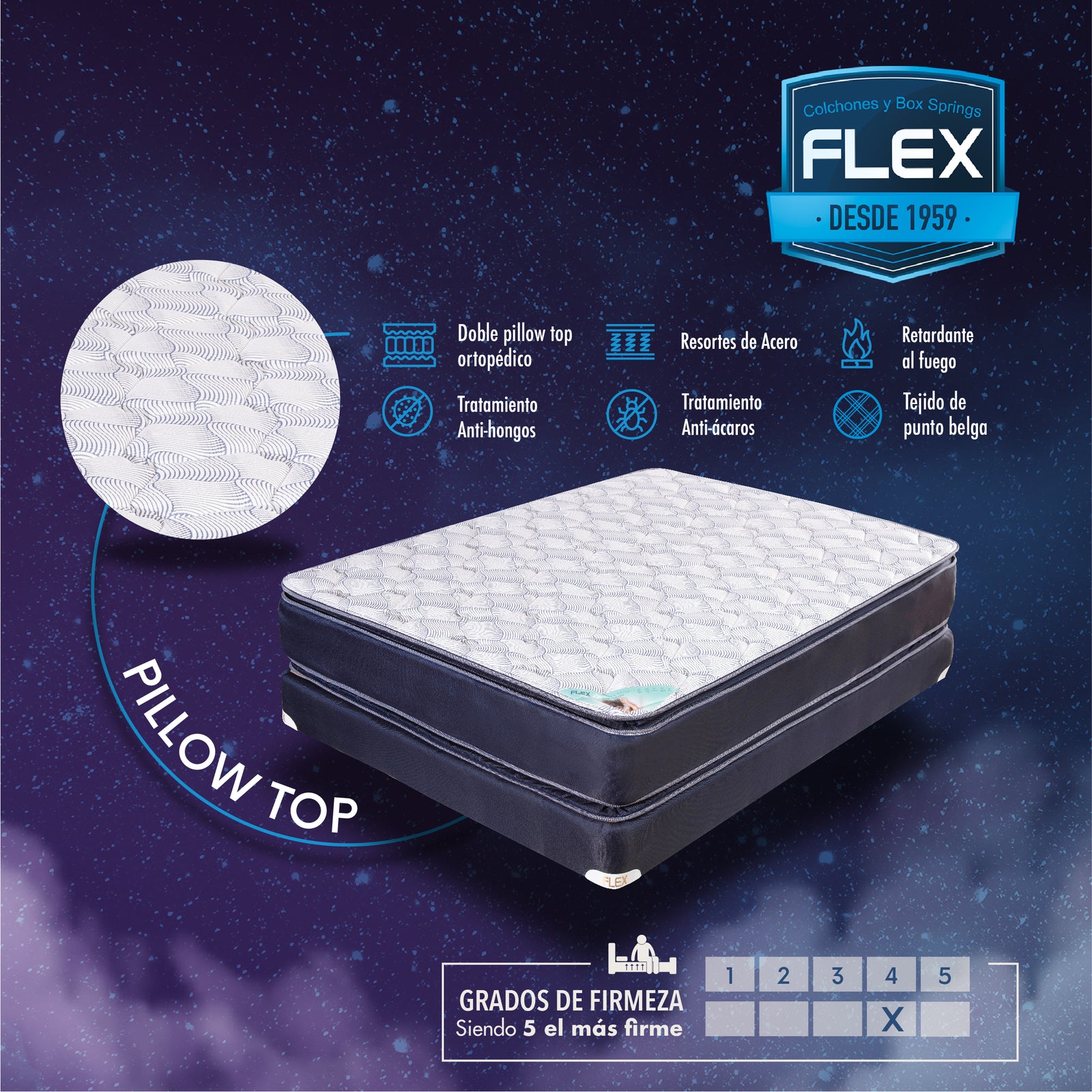 Colchón 4/6 (FULL) Pillow Top Marca FLEX (No Incluye Box) FLEX